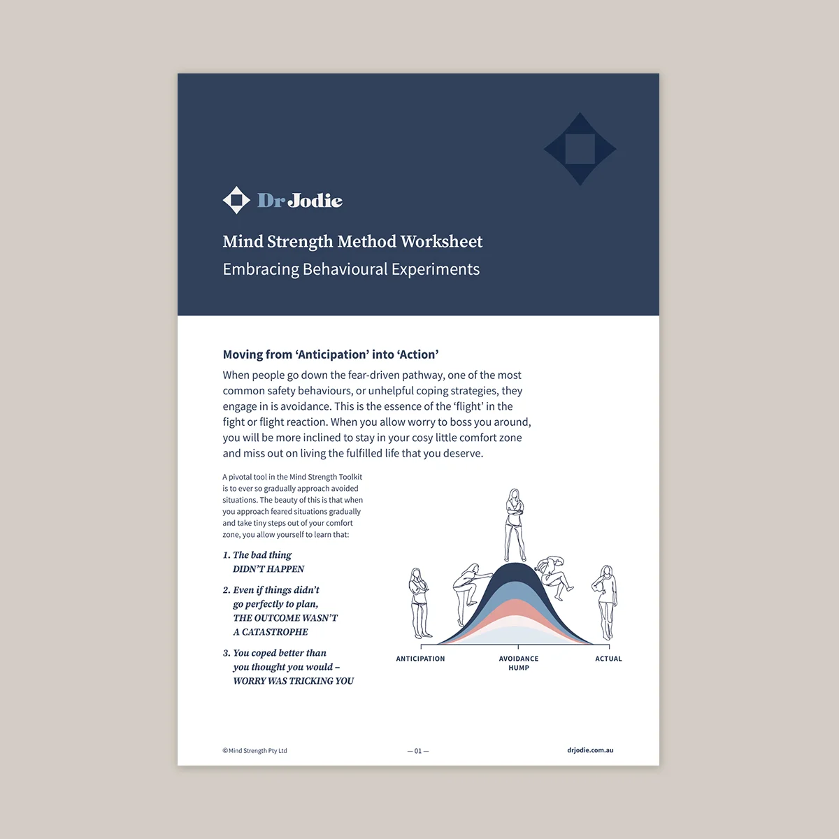 Behavioural Experiment Worksheet