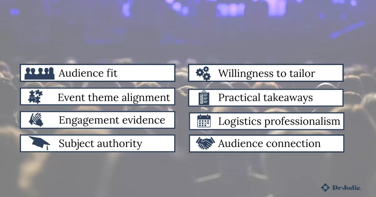 Infographic checklist showing how to choose the right keynote speaker for a conference or corporate event