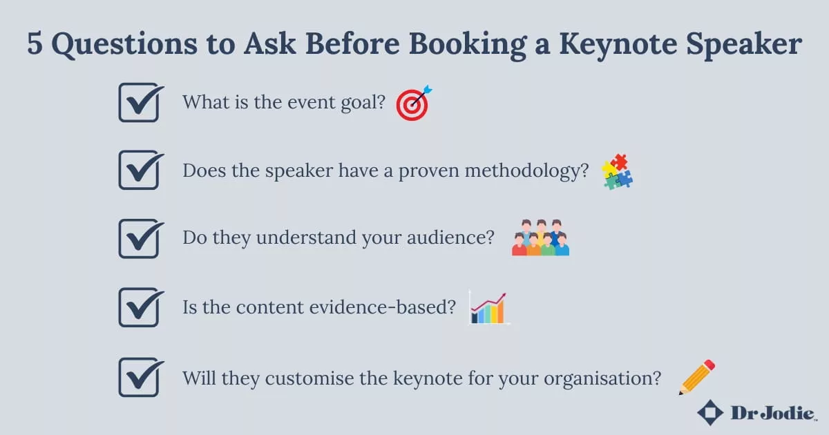 Infographic outlining five questions event planners should ask before booking a keynote speaker.