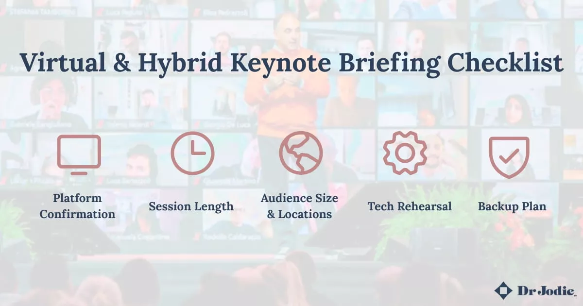 Checklist infographic for briefing keynote speakers for virtual and hybrid corporate events